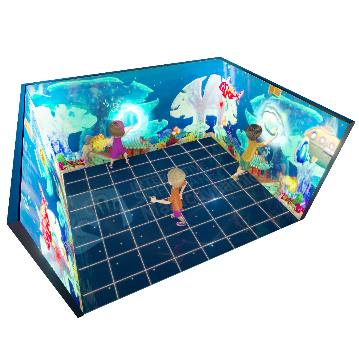 Scheme for Multi-screen system